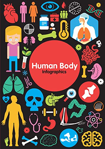 Beispielbild fr Human Body (Infographics) zum Verkauf von WorldofBooks