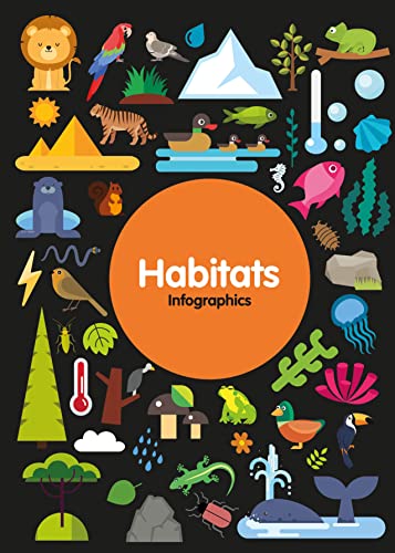 Stock image for Habitats (Infographics) for sale by WorldofBooks