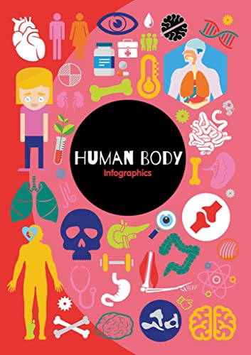 9781786376336: Human Body Infographics