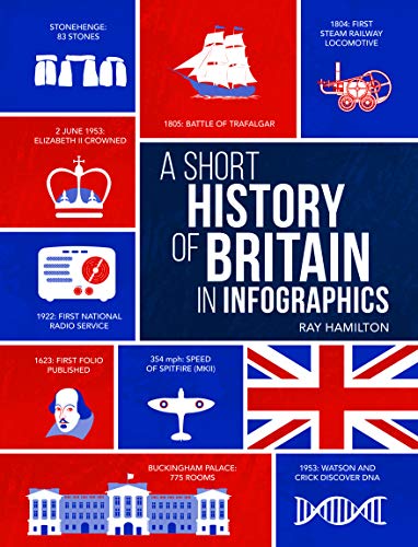 Beispielbild fr A Short History of Britain in Infographics zum Verkauf von WorldofBooks