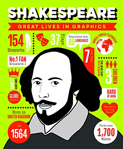 Beispielbild fr Great Lives in Graphics Shakespeare zum Verkauf von Better World Books