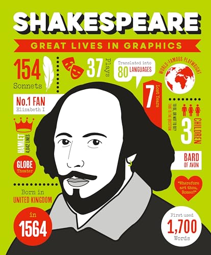 Stock image for Great Lives in Graphics: Shakespeare for sale by ThriftBooks-Atlanta