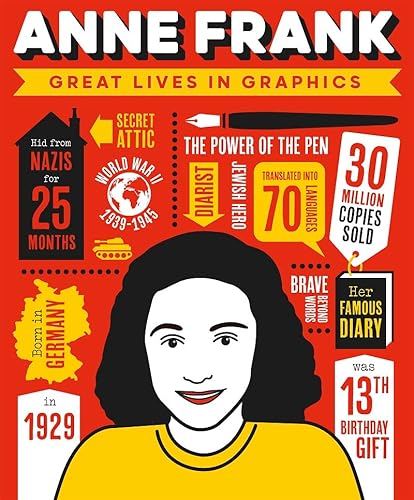 Stock image for Great Lives in Graphics: Anne Frank for sale by WorldofBooks