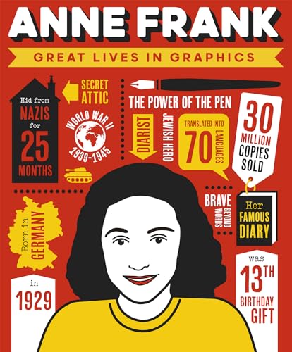 Beispielbild fr Great Lives in Graphics: Anne Frank zum Verkauf von Better World Books