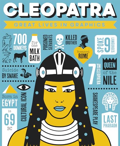 Beispielbild fr Great Lives in Graphics: Cleopatra zum Verkauf von ThriftBooks-Atlanta