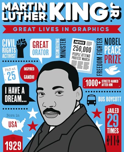 Beispielbild fr Great Lives in Graphics: Martin Luther King zum Verkauf von Better World Books