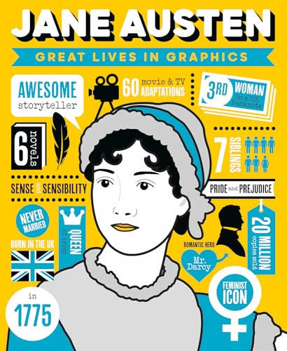 Beispielbild fr Great Lives in Graphics: Jane Austen zum Verkauf von WorldofBooks