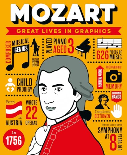 Stock image for Great Lives in Graphics: Mozart for sale by WorldofBooks