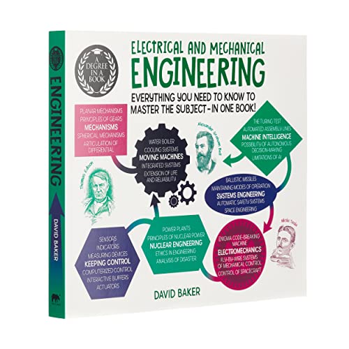 Stock image for A Degree in a Book: Electrical And Mechanical Engineering: Everything You Need to Know to Master the Subject - in One Book! (A Degree in a Book, 5) for sale by Books Unplugged