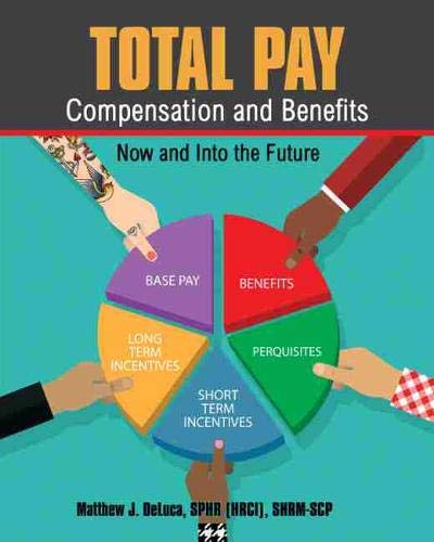 9781792444029: Total Pay: Compensation and Benefits: Now and Into the Future