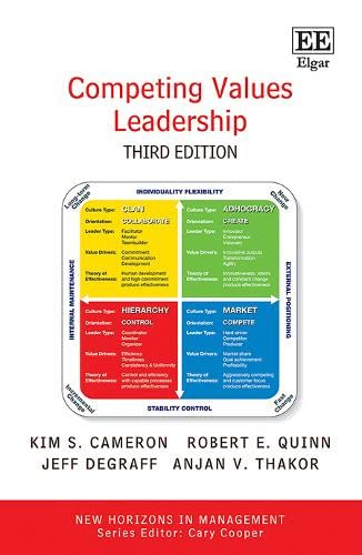 9781800888944: Competing Values Leadership (New Horizons in Management series)