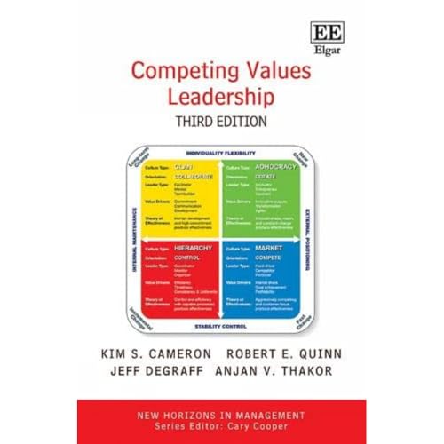 9781800888968: Competing Values Leadership (New Horizons in Management series)