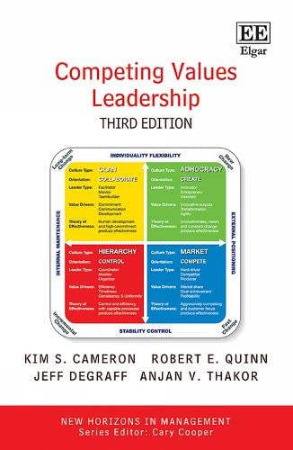 9781800888968: Competing Values Leadership (New Horizons in Management series)