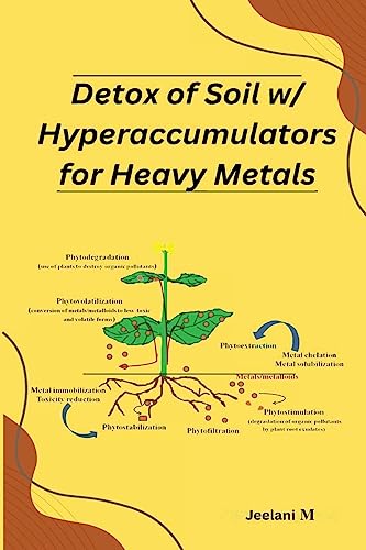 Beispielbild fr Detox of Soil w Hyperaccumulators for Heavy Metals zum Verkauf von Buchpark