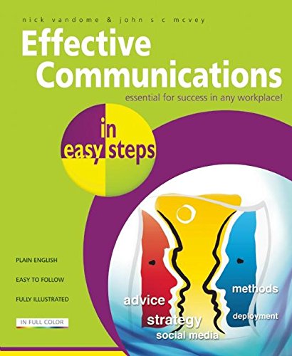 

Effective Communications