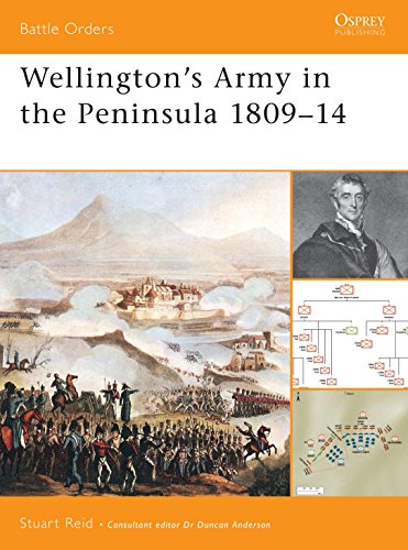 Beispielbild fr Wellington's Army in the Peninsula 1809-14 (Battle Orders) zum Verkauf von Wonder Book