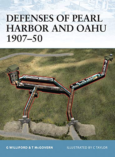 Beispielbild fr Defenses of Pearl Harbor & Oahu 1907-50 zum Verkauf von HPB-Red