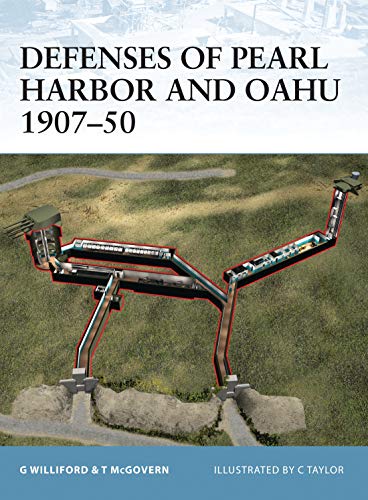 Stock image for Defenses of Pearl Harbor Oahu 1907-50 for sale by Books of the Smoky Mountains