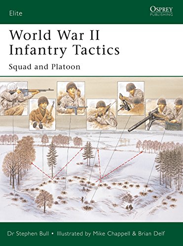 9781841766621: World War II Infantry Tactics: Squad and Platoon: Vol. 1 (Elite)