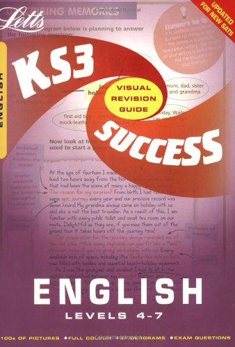 Stock image for KS3 English (KS3 Success Guides) for sale by WorldofBooks