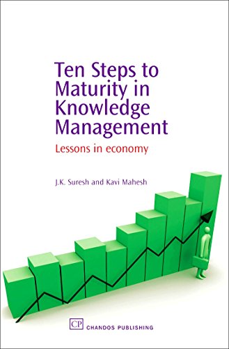 9781843341307: Ten Steps to Maturity in Knowledge Management: Lessons in Economy