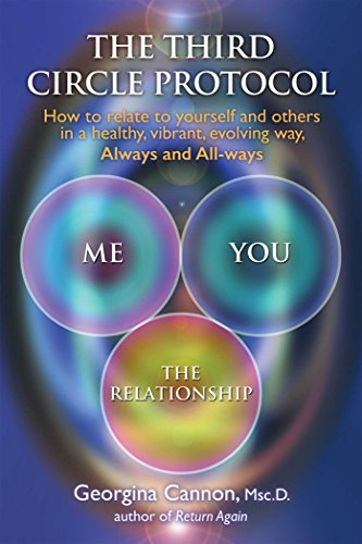 Beispielbild fr The Third Circle Protocol: How to relate to yourself and others in a healthy, vibrant, evolving way, Always and All-ways zum Verkauf von SecondSale