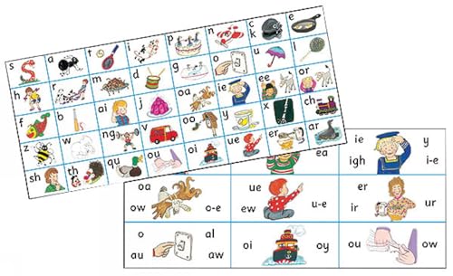 9781844140305: Jolly Phonics Letter Sound Strips: In Print Letters