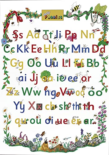 Jolly Phonics Letter Sound Poster (in Print Letters)