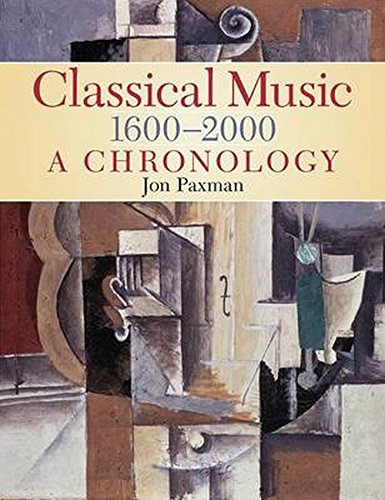 Beispielbild fr Classical Music: 1600-2000: A Chronology zum Verkauf von HPB-Red