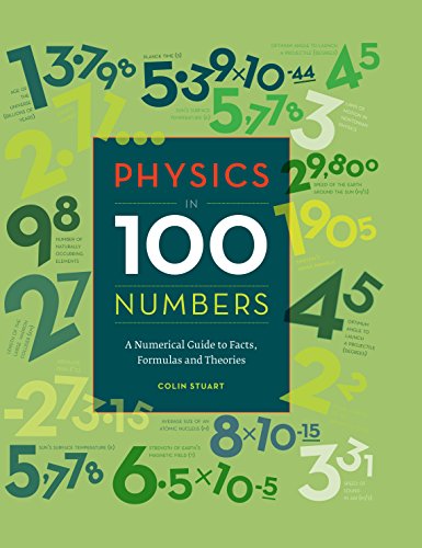 Beispielbild fr Physics in 100 Numbers: A Numerical Guide to Facts, Formulas and Theories zum Verkauf von WorldofBooks