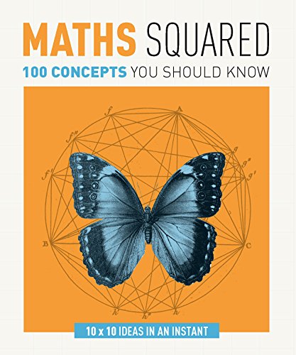 Stock image for Maths Squared : 100 Concepts You Should Know for sale by Better World Books Ltd