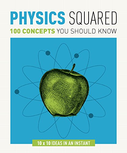 Beispielbild fr Physics Squared: 100 concepts you should know zum Verkauf von WorldofBooks