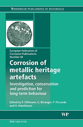 9781845692391: Corrosion of Metallic Heritage Artefacts: Investigation, Conservation And Prediction Of Long Term Behaviour