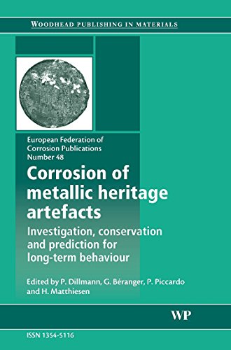 Stock image for Corrosion of Metallic Heritage Artefacts: Investigation, Conservation and Prediction of Long Term Behaviour EFC48: Investigation, Conservation and Prediction of Long Term Behaviour (EFC) for sale by dsmbooks