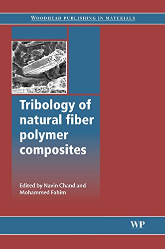 Beispielbild fr Tribology Of Natural Fibre Polymer Composites zum Verkauf von Basi6 International