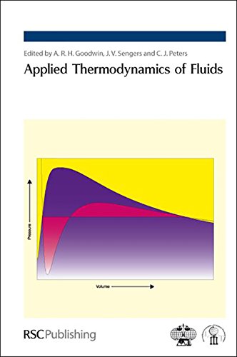 Imagen de archivo de Applied Thermodynamics of Fluids a la venta por HPB-Red