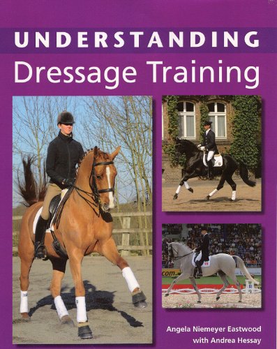 Stock image for Understanding Dressage Training for sale by A Squared Books (Don Dewhirst)