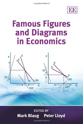 9781848441606: Famous Figures and Diagrams in Economics