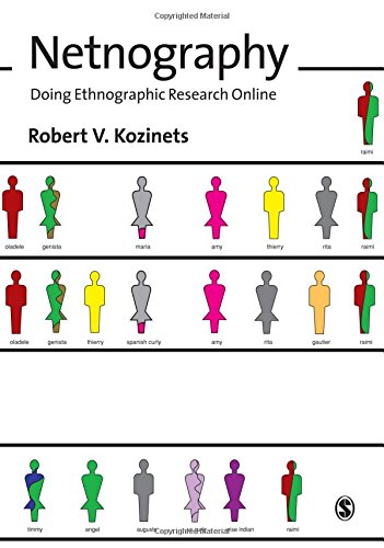 

Netnography: Doing Ethnographic Research Online