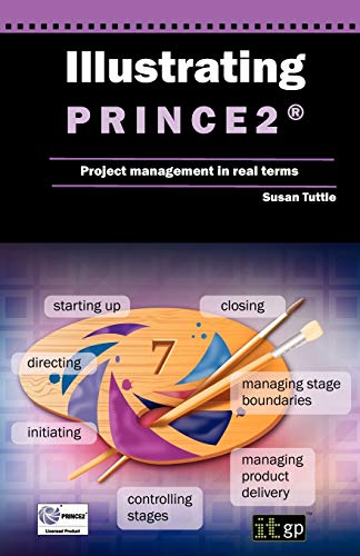 9781849283250: Illustrating Prince2 Project Management in Real Terms