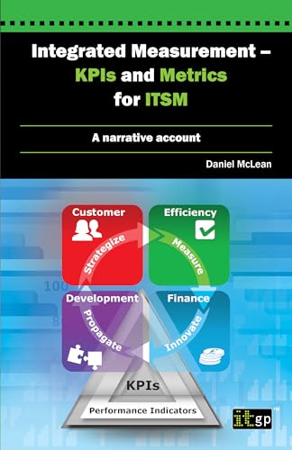 9781849283830: Integrated Measurement - Kpis and Metrics for Itsm: A Narrative Account