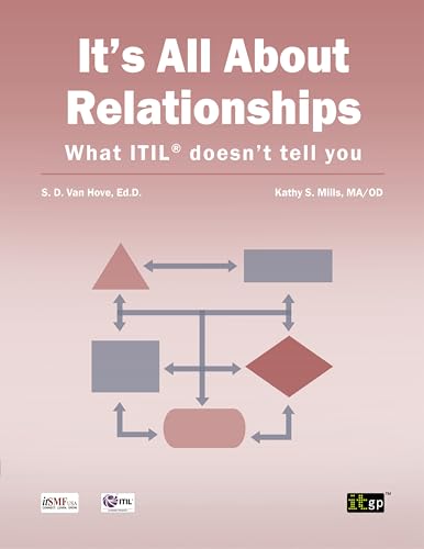 Stock image for It's All about Relationships: What Itil Doesn't Tell You for sale by ThriftBooks-Atlanta