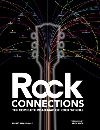 Beispielbild fr Rock Connections zum Verkauf von Bookmans