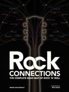 9781849384520: Bruno MacDonald: Rock Connections - The Complete Road Map Of Rock 'N' Roll