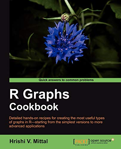 Beispielbild fr R Graphs Cookbook zum Verkauf von Wonder Book