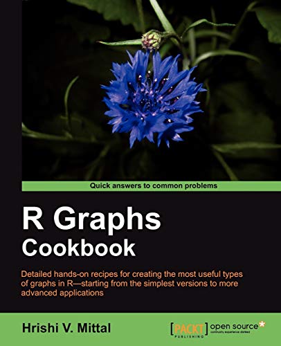 Stock image for R Graphs Cookbook for sale by Wonder Book