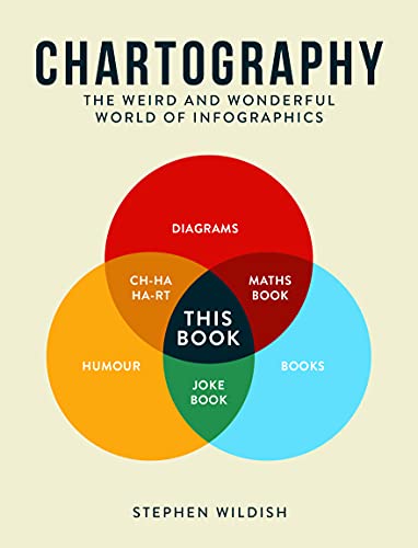 Stock image for Chartography: The Weird and Wonderful World of Infographics for sale by WorldofBooks
