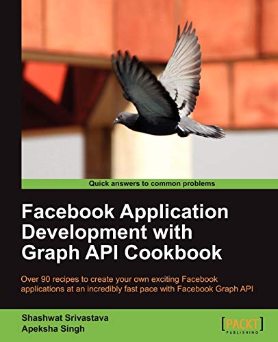 9781849690928: Facebook Application Development with Graph API Cookbook
