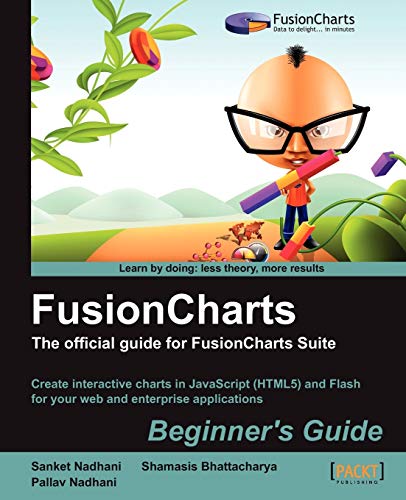 9781849691765: Fusioncharts Beginner's Guide: The Official Guide
