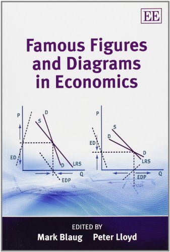 Beispielbild fr Famous Figures and Diagrams in Economics zum Verkauf von Blackwell's